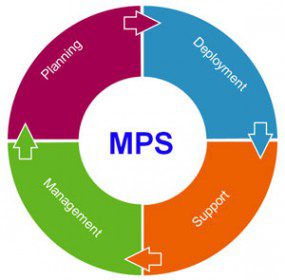 MPS