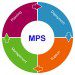 MPS