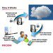 Ricoh_cloud