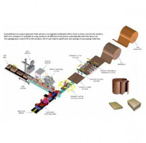 carton wrap