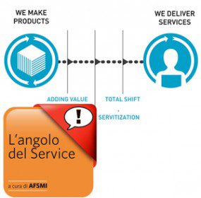 Angolo del Service_servitization