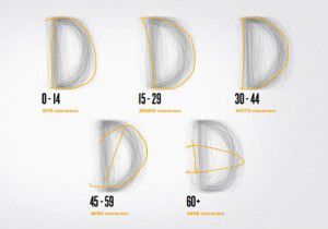 esperimento_bic_calligrafie_mondo_1-620x436 vecchi